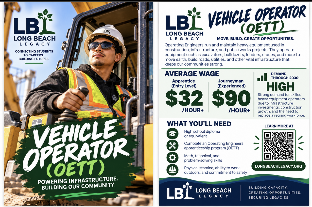 Long Beach Legacy vehicle operator OETT career postcard showing apprentice and journeyman wages, requirements, and demand outlook